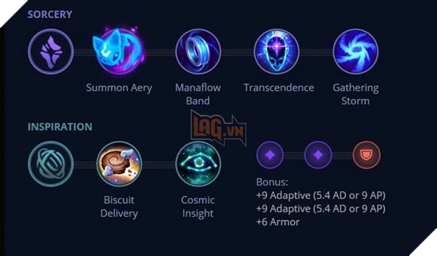 LMHT: Hướng dẫn trang bị, bảng rune và cách chơi Yuumi ở vị trí trợ thủ chủ động 3