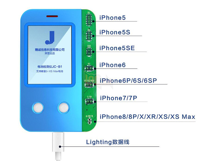 Thiết bị reset Pin iPhone: Phù phép Pin cũ thành Pin mới 