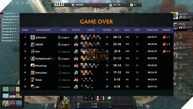 Dota Auto Chess: Chi tiết bản cập nhật 18/05 - Tối ưu hóa gameplay và AI tấn công của cờ 2