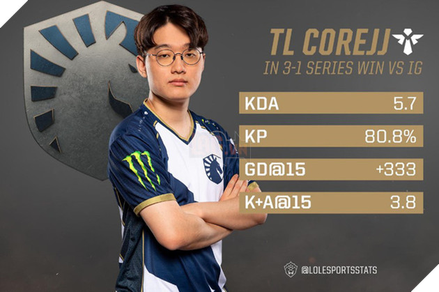 LMHT: Team Liquid chiến thắng IG, cơn đại địa chấn khiến fan Bắc Mỹ vui mừng khôn xiết 4