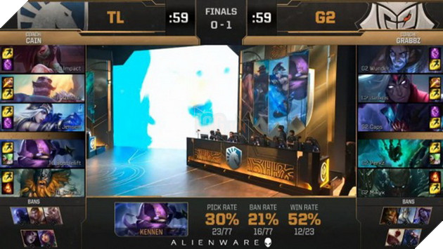 LMHT: Chiến thắng áp đảo 3 - 0, G2 đã chính thức vô địch giải MSI 2019 trước TL 4