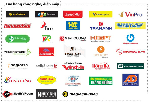 Hướng dẫn chi tiết cách nạp tiền Liên Quân mobile giá rẻ đơn giản và an toàn 6