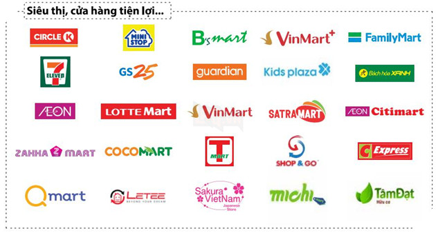 Hướng dẫn chi tiết cách nạp tiền Liên Quân mobile giá rẻ đơn giản và an toàn 5