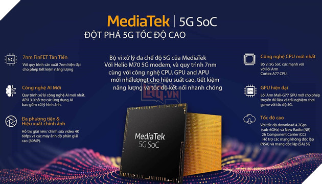 MediaTek chính thức công bố vi xử lý 5G cho smartphone cao cấp 2