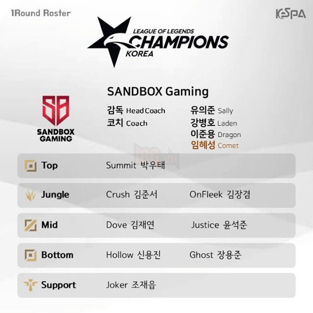 LMHT: KeSPA công bố danh sách các đội tuyển tham dự LCK Mùa Hè 2019 10