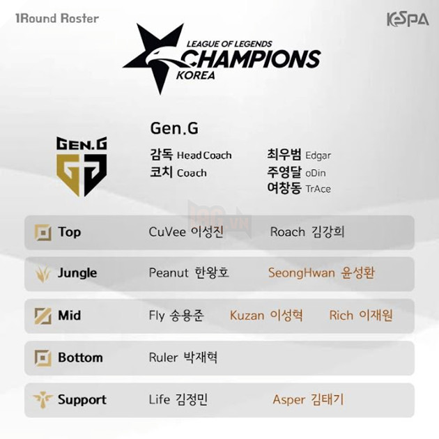 LMHT: KeSPA công bố danh sách các đội tuyển tham dự LCK Mùa Hè 2019 2