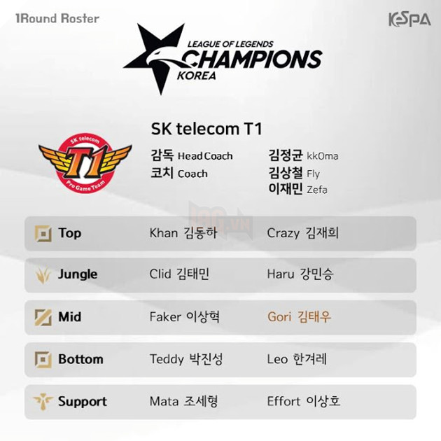 LMHT: KeSPA công bố danh sách các đội tuyển tham dự LCK Mùa Hè 2019 3