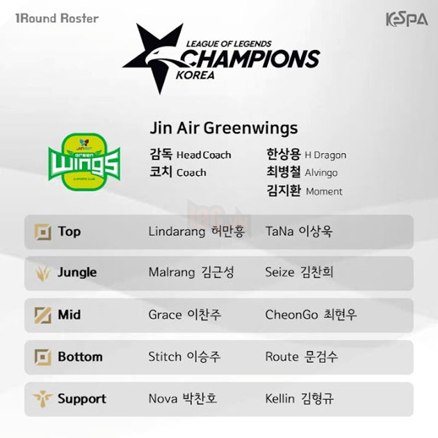 LMHT: KeSPA công bố danh sách các đội tuyển tham dự LCK Mùa Hè 2019 4