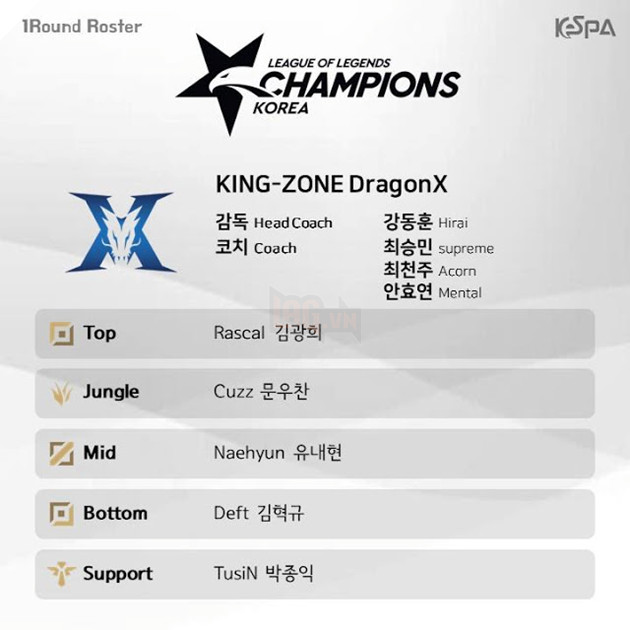 LMHT: KeSPA công bố danh sách các đội tuyển tham dự LCK Mùa Hè 2019 5