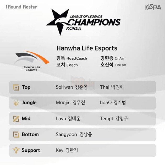 LMHT: KeSPA công bố danh sách các đội tuyển tham dự LCK Mùa Hè 2019 6