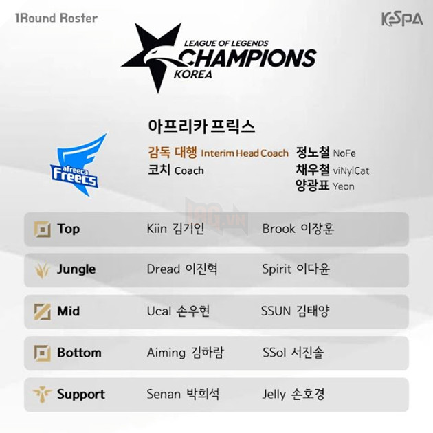 LMHT: KeSPA công bố danh sách các đội tuyển tham dự LCK Mùa Hè 2019 7