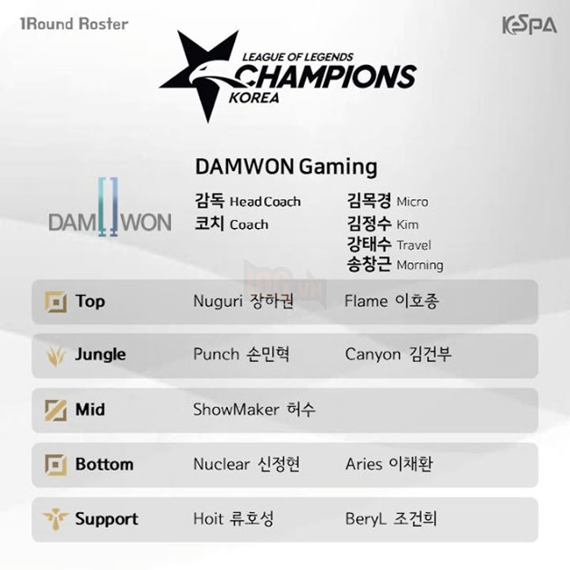 LMHT: KeSPA công bố danh sách các đội tuyển tham dự LCK Mùa Hè 2019 9