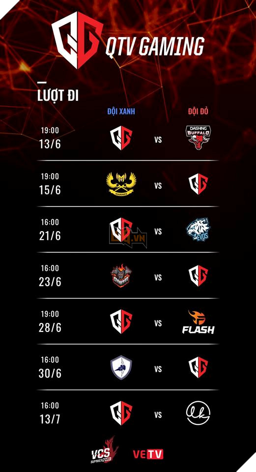 LMHT - Lịch thi đấu chính thức VCS 2019 QTV Gaming đối đầu với Dashing Buffalo ngay ngày đầu tiên 2