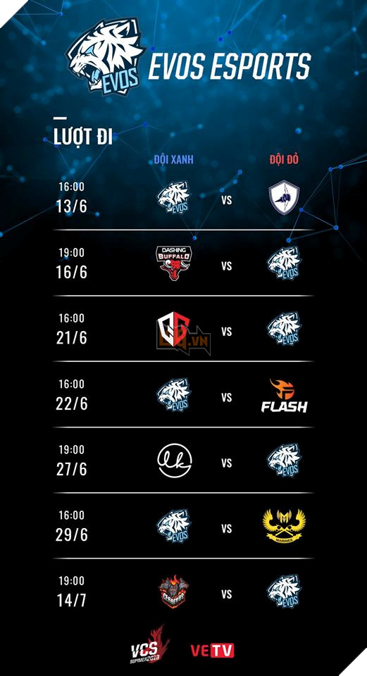 LMHT - Lịch thi đấu chính thức VCS 2019 QTV Gaming đối đầu với Dashing Buffalo ngay ngày đầu tiên 3