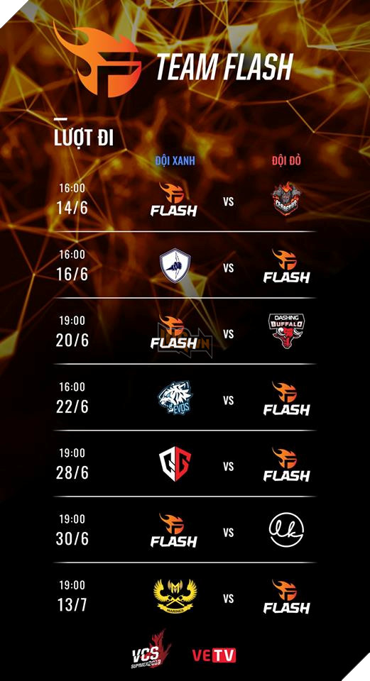 LMHT - Lịch thi đấu chính thức VCS 2019 QTV Gaming đối đầu với Dashing Buffalo ngay ngày đầu tiên 5