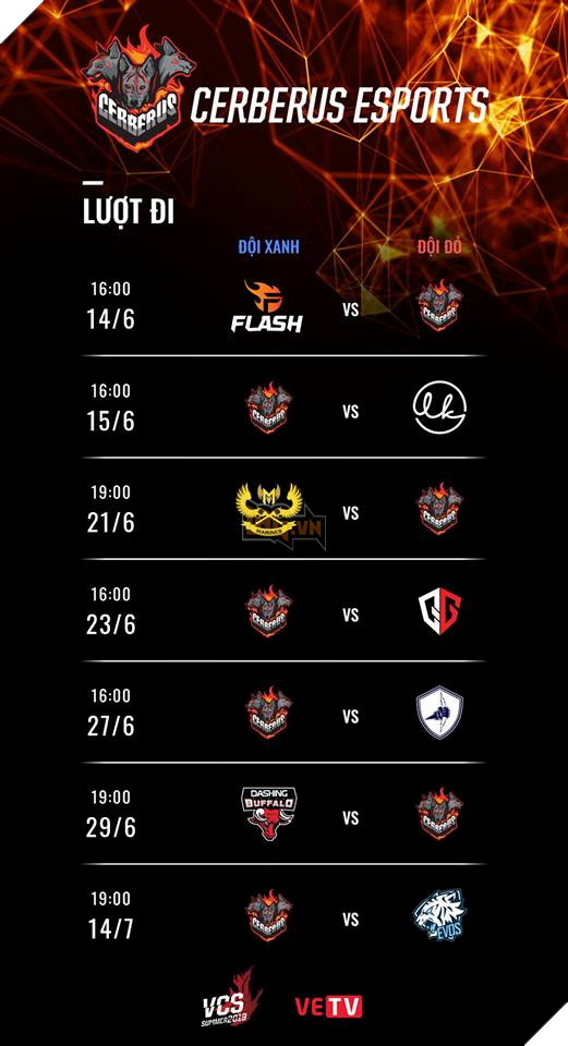 LMHT - Lịch thi đấu chính thức VCS 2019 QTV Gaming đối đầu với Dashing Buffalo ngay ngày đầu tiên 6