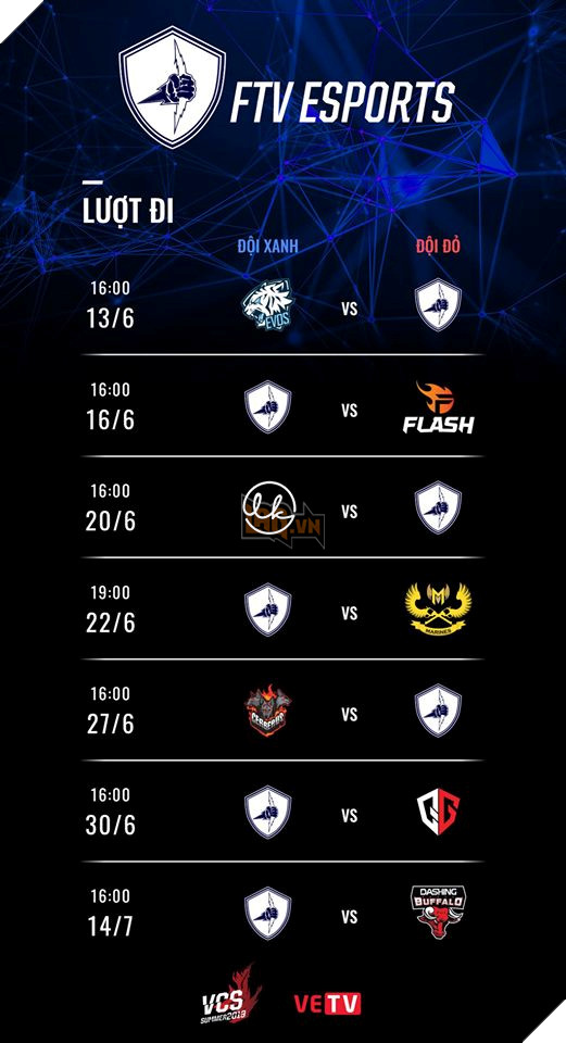 LMHT - Lịch thi đấu chính thức VCS 2019 QTV Gaming đối đầu với Dashing Buffalo ngay ngày đầu tiên 7