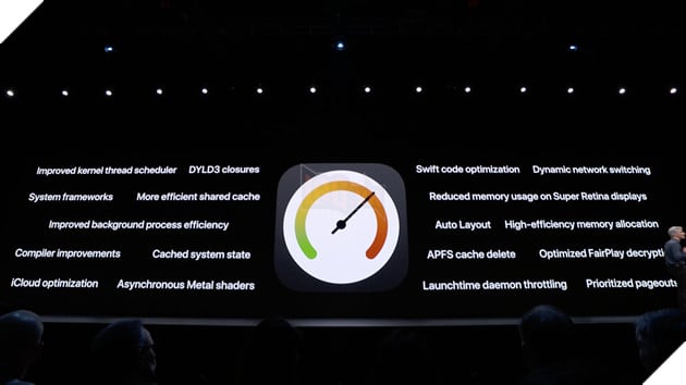 iOS 13 chính thức ra mắt mang đến nhiều sự thay đổi và nâng cấp về giao diện 2