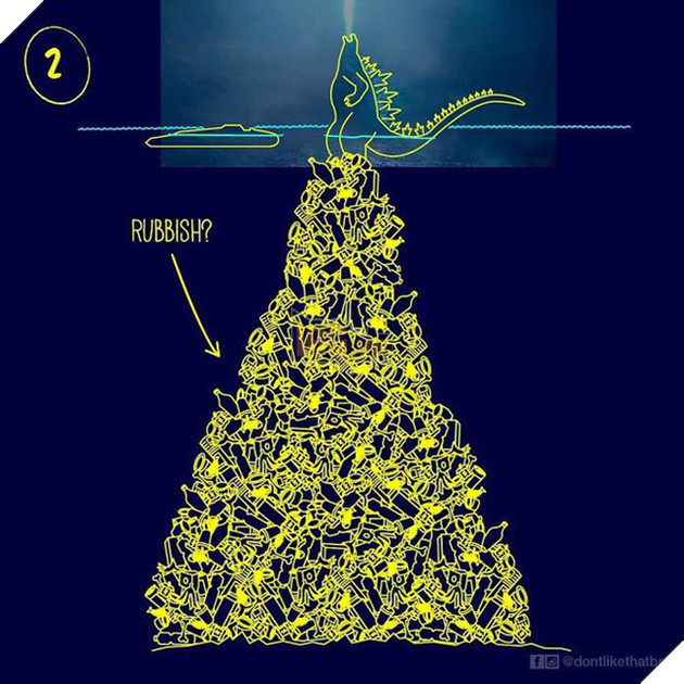 Làm sao mà Godzilla cao 120 mét lại có thể nổi giữa đại dương sâu cả nghìn mét như thế? 3