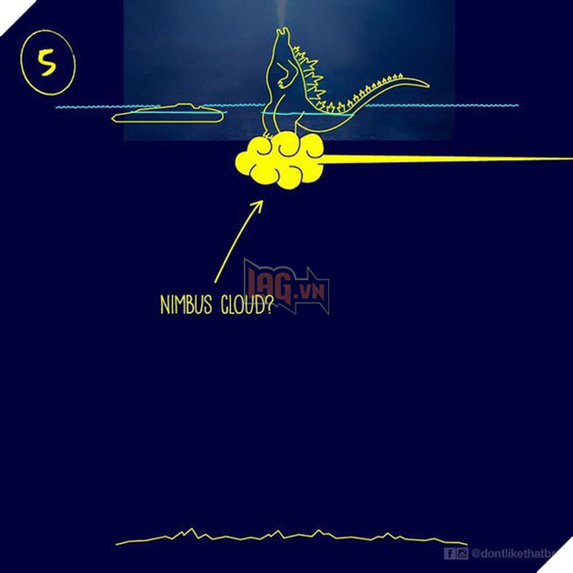 Làm sao mà Godzilla cao 120 mét lại có thể nổi giữa đại dương sâu cả nghìn mét như thế? 6