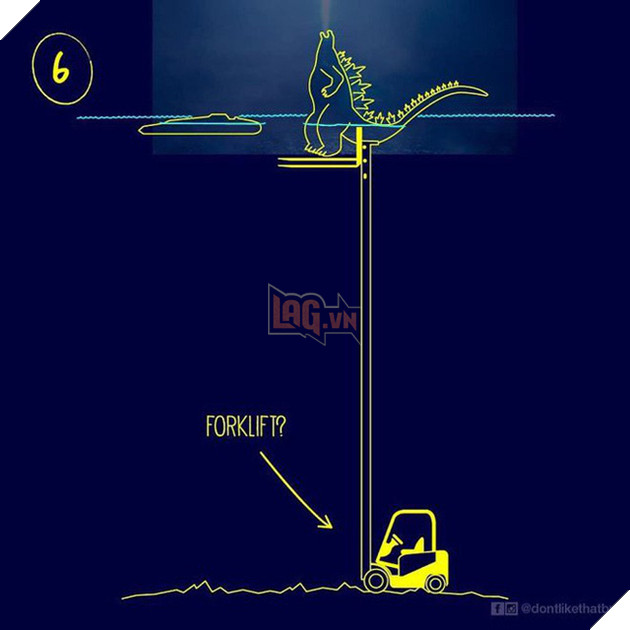 Làm sao mà Godzilla cao 120 mét lại có thể nổi giữa đại dương sâu cả nghìn mét như thế? 7