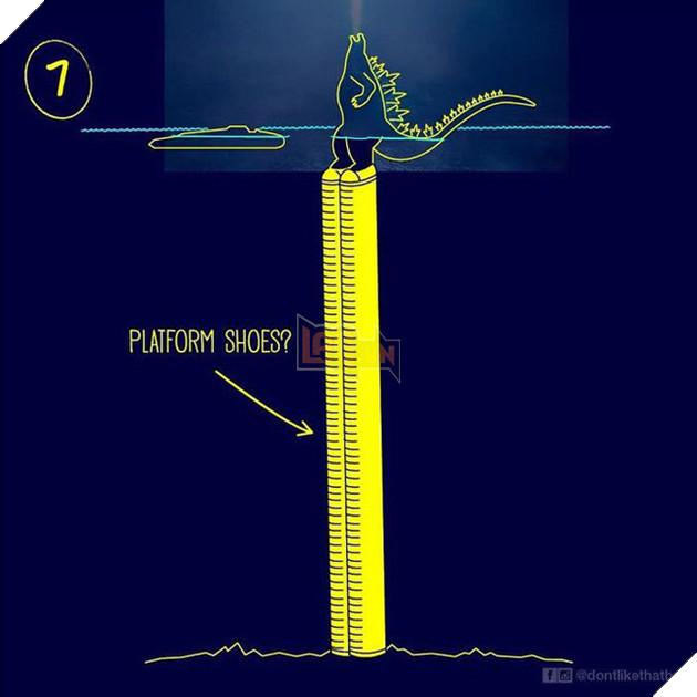 Làm sao mà Godzilla cao 120 mét lại có thể nổi giữa đại dương sâu cả nghìn mét như thế? 8