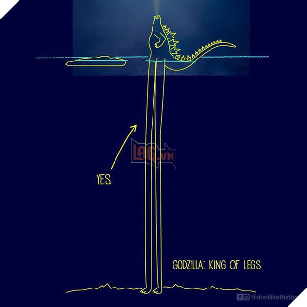 Làm sao mà Godzilla cao 120 mét lại có thể nổi giữa đại dương sâu cả nghìn mét như thế? 10