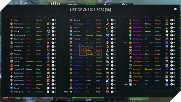 Dota Auto Chess - Tổng hợp hướng dẫn chi tiết xây dựng Line Up để leo rank Queen trong mùa 1 2