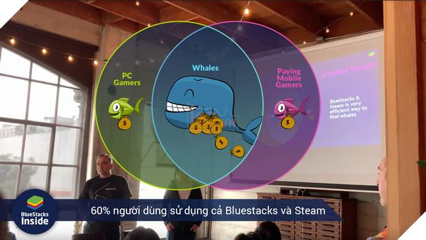 BlueStacks Inside: trải nghiệm các tựa game di động trên Steam và các nền tảng khác trên PC 3