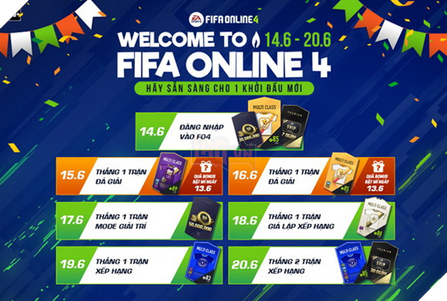 FIFA Online 3 chính thức thông báo đóng cửa, mở event chào đón game thủ sang FIFA Online 4 3