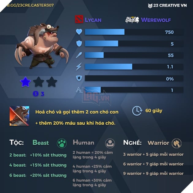 Auto Chess Mobile - Tổng hợp toàn bộ chỉ số, tộc, hệ của các quân cờ trong game 14