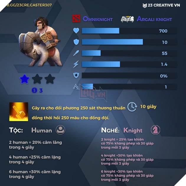 Auto Chess Mobile - Tổng hợp toàn bộ chỉ số, tộc, hệ của các quân cờ trong game 15