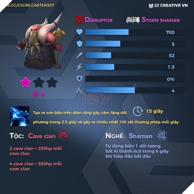 Auto Chess Mobile - Tổng hợp cách sử dụng kỹ năng của các tướng 4 vàng trong game 4