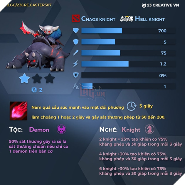 Auto Chess Mobile - Tổng hợp toàn bộ chỉ số, tộc, hệ của các quân cờ trong game 39