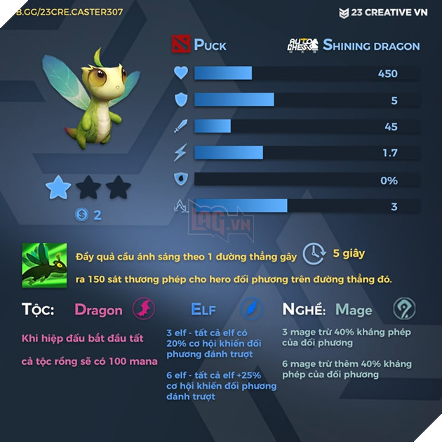 Auto Chess Mobile - Tổng hợp toàn bộ chỉ số, tộc, hệ của các quân cờ trong game 8