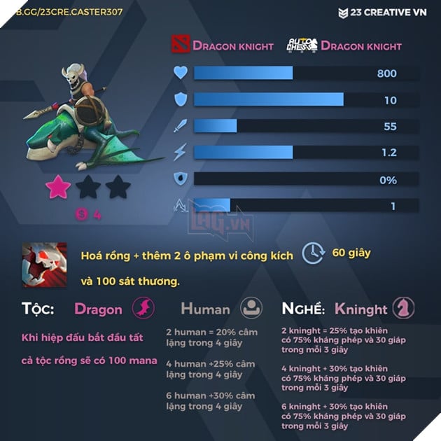 Auto Chess Mobile - Tổng hợp cách sử dụng kỹ năng của các tướng 4 vàng trong game 6