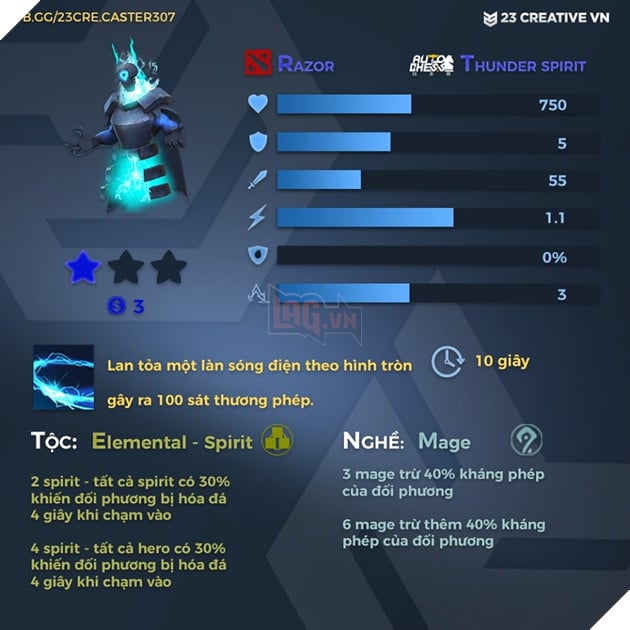 Auto Chess Mobile - Tổng hợp toàn bộ chỉ số, tộc, hệ của các quân cờ trong game 32