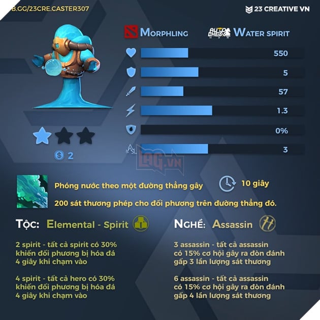 Auto Chess Mobile - Tổng hợp toàn bộ chỉ số, tộc, hệ của các quân cờ trong game 33