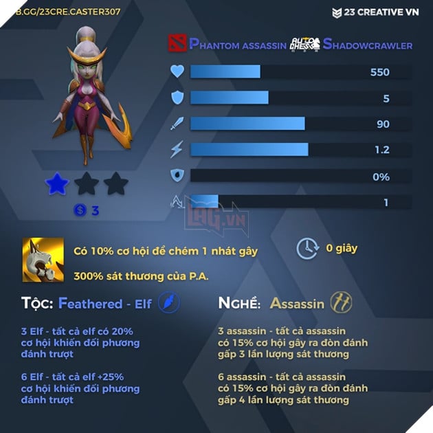 Auto Chess Mobile - Tổng hợp toàn bộ chỉ số, tộc, hệ của các quân cờ trong game 21