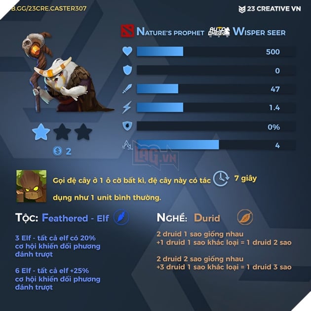 Auto Chess Mobile - Tổng hợp toàn bộ chỉ số, tộc, hệ của các quân cờ trong game 22