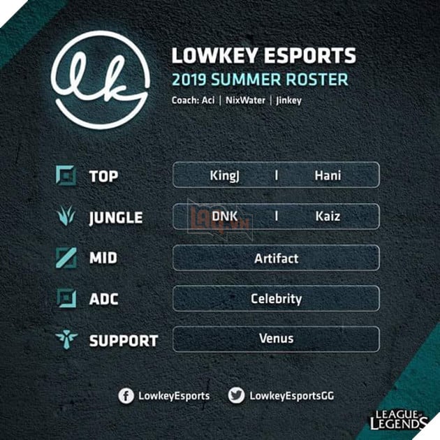 LMHT: Nghi vấn Đại đế Stark chính là thương vụ bạc tỉ của Lowkey Esports? - Ảnh 2.