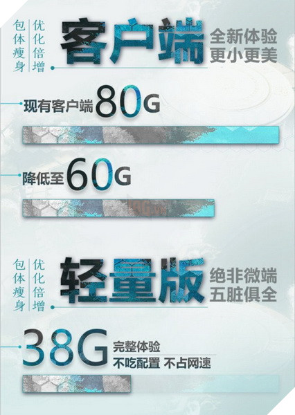 Võ Lâm Truyền Kỳ 3 ra mắt chế độ MOBA mới lạ, hứa hẹn game hấp dẫn nhưng lại nhẹ hơn trước 3