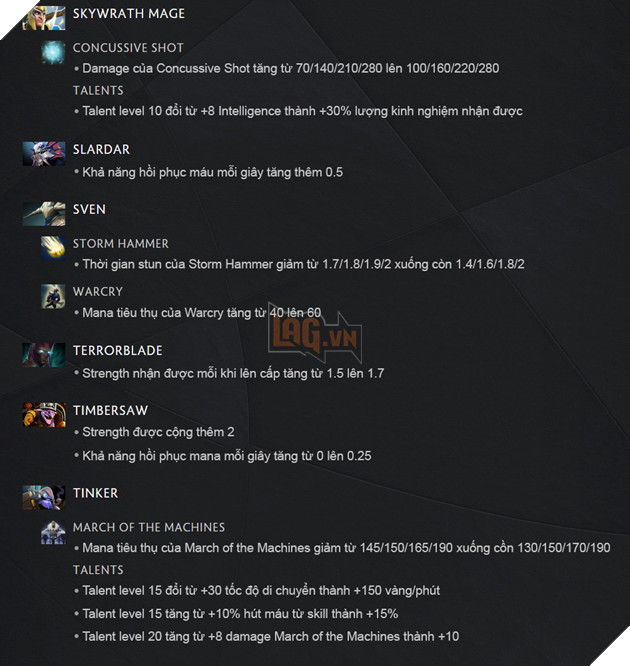 Dota 2 7.22c - Necrophos dược buff nhẹ sau khi bị nerf nặng ở 7.22b 3