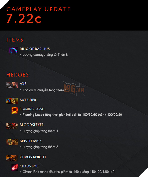 Dota 2 7.22c - Necrophos dược buff nhẹ sau khi bị nerf nặng ở 7.22b