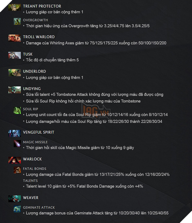 Dota 2 7.22c - Necrophos dược buff nhẹ sau khi bị nerf nặng ở 7.22b 5