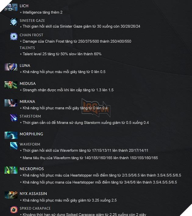 Dota 2 7.22c - Necrophos dược buff nhẹ sau khi bị nerf nặng ở 7.22b 6