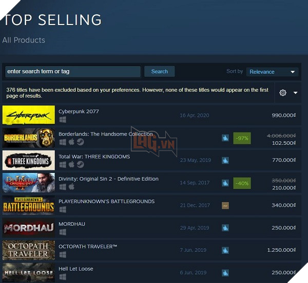 Tên tuổi Keanu Reeves có hiệu quả tức thì