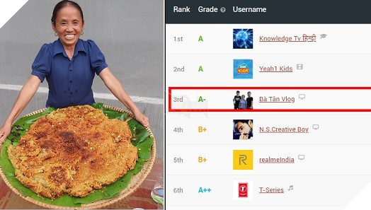Bà Tân Vlogs đạt kỷ lục Guiness Việt Nam - sự thành công của người nông dân làm Youtube 3
