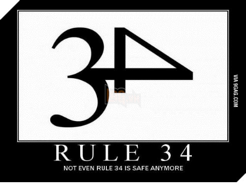 Rule 34 là gì? Luật 34 về nội dung 18+ của mạng Internet và sự sáng tạo người lớn không giới hạn