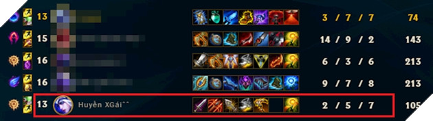 LMHT: Lộ trào lưu game thủ nam đặt tên nữ để được chiều chuộng 